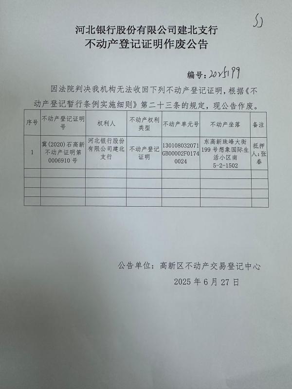 河北银行股份有限公司建北支行不动产登记证明作废公告(编号:2025199号)